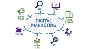 What is Digital Marketing and Why Is It Important Today? images